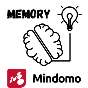improve memory with mind map online